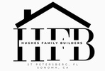 Hbc Inc