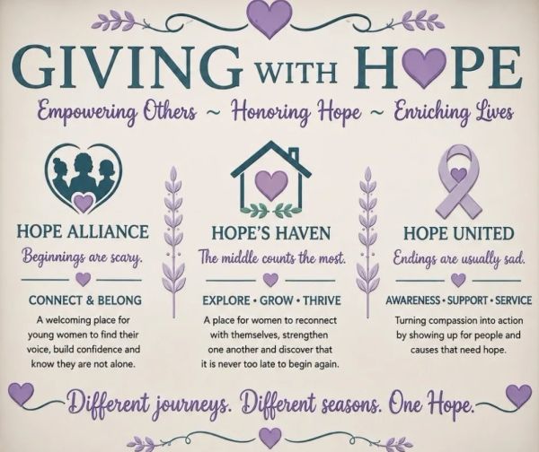 Empowering hope and belonging through support and growth programs.