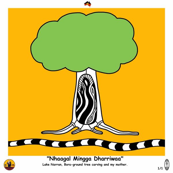MINGGA NFT'S 
"Nhaagal Mingga Dharriwaa" 1/1 gif For Sale @ OpenSea.