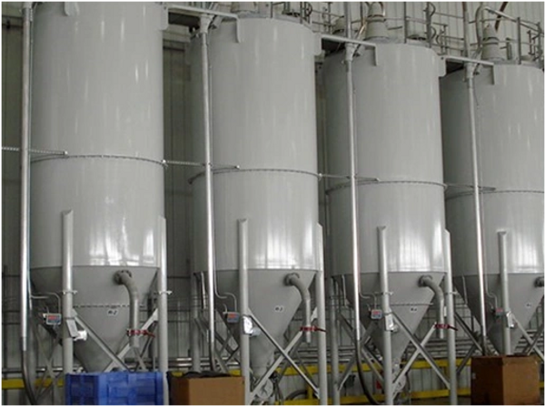 Detergent Powder Plant view 6