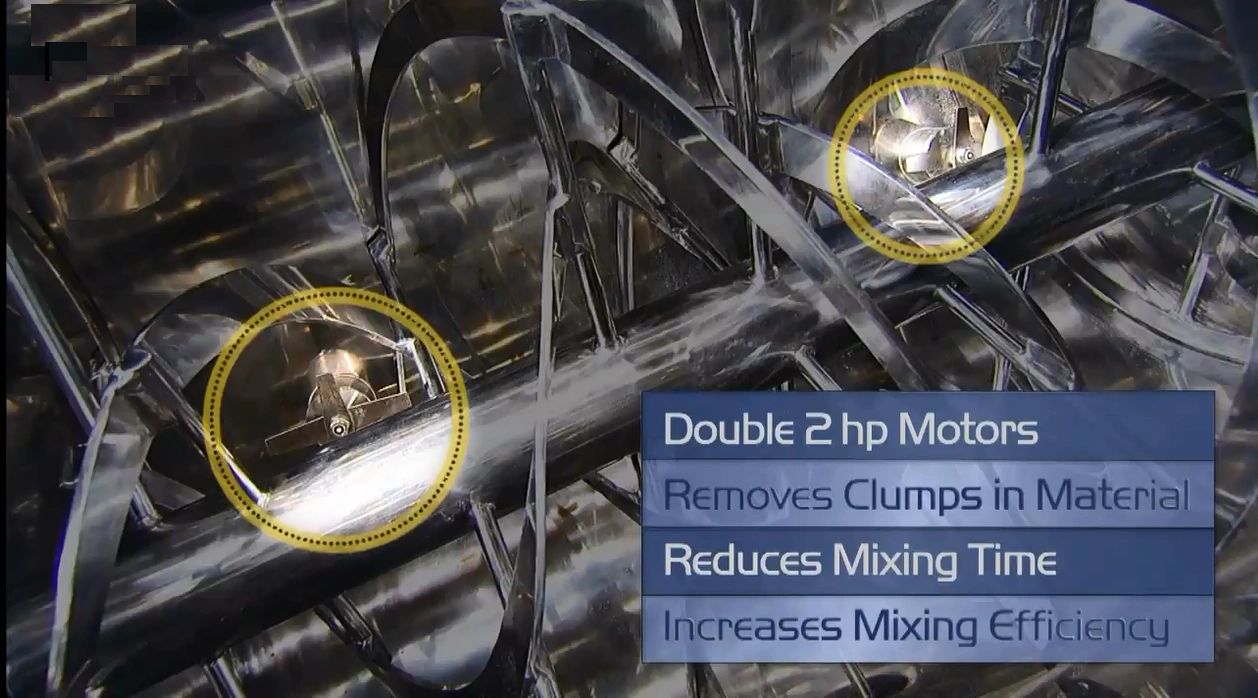 Ribbon Blender with Chopper Blades for Detergent Industry