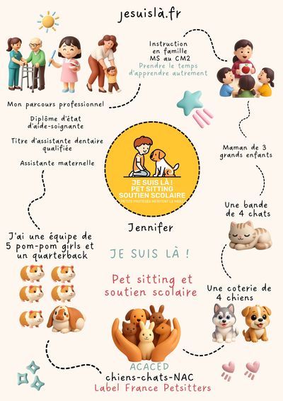 Cours particuliers, soutien scolaire, dogsitter, catsitter, garde d'animaux, Pet Sitting Quimperlé.