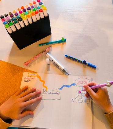 Soutien scolaire et renforcement scolaire
Lorient, Quimperlé, Le Faouët