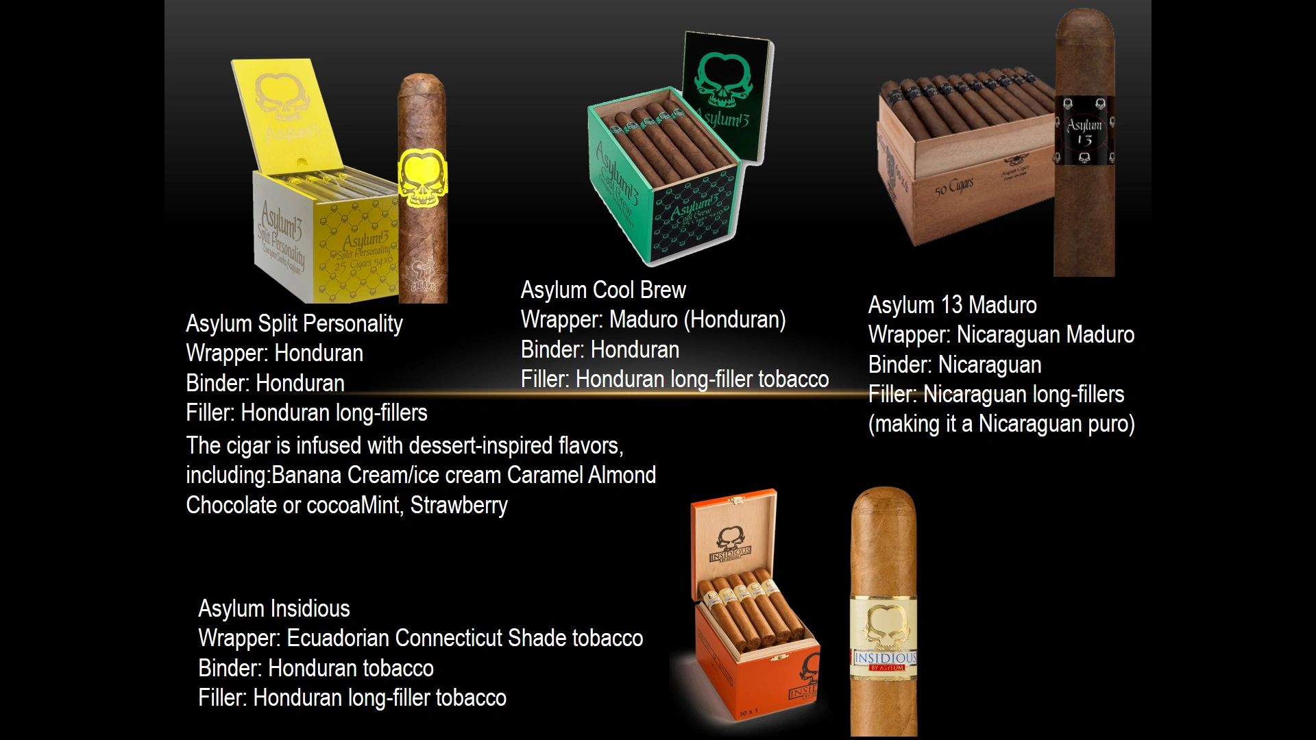 Four types of Asylum cigars with details about wrappers, binders, fillers, and flavors.