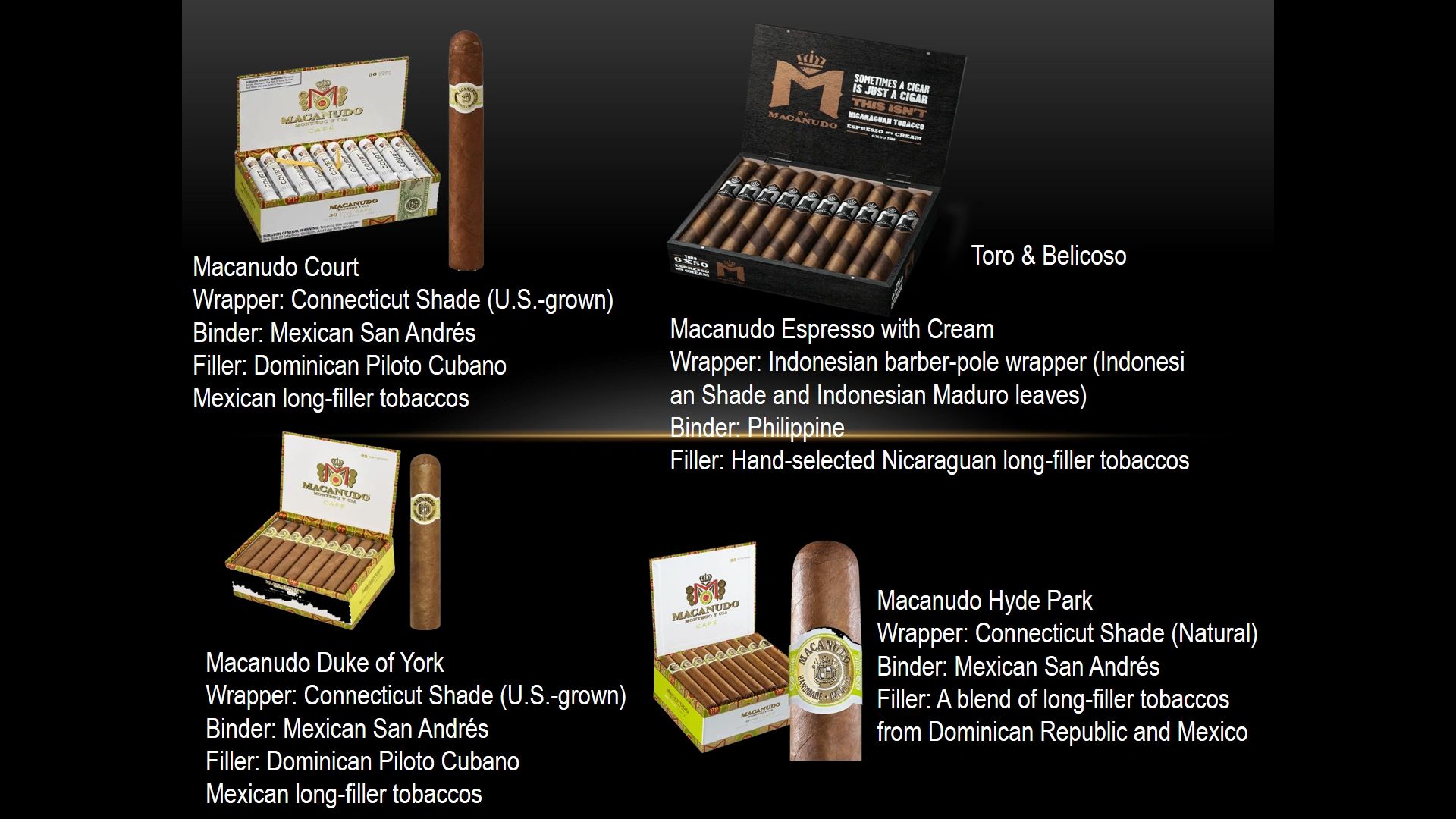 Various Macanudo cigars with wrappers, binders, and fillers listed.