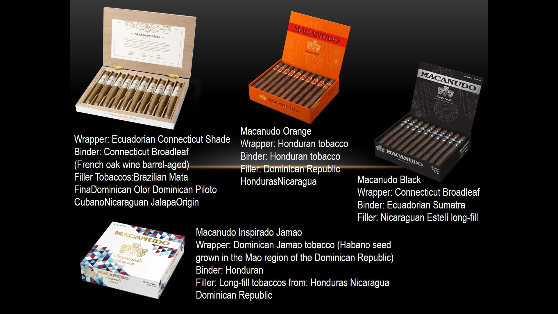 Four different Macanudo cigar boxes with detailed wrapper, binder, and filler origins.