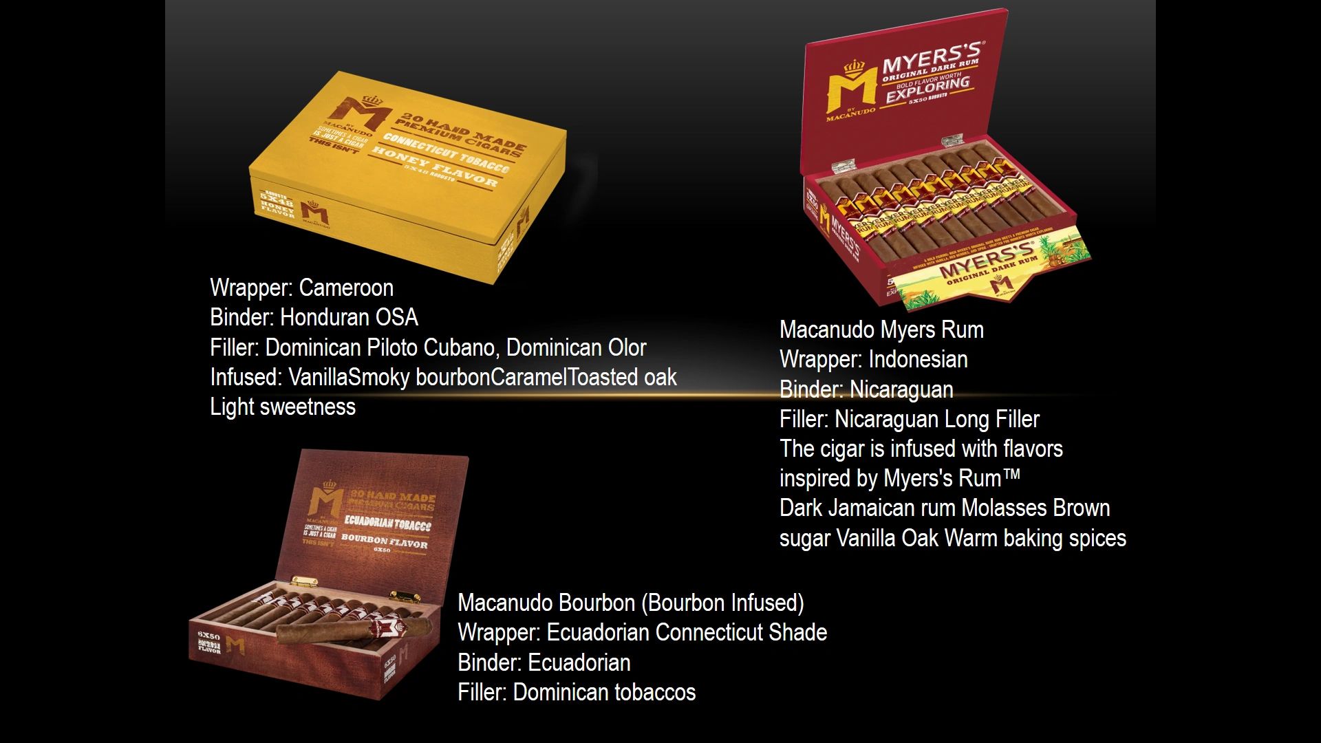 Three boxes of Macanudo cigars with flavor and tobacco details.