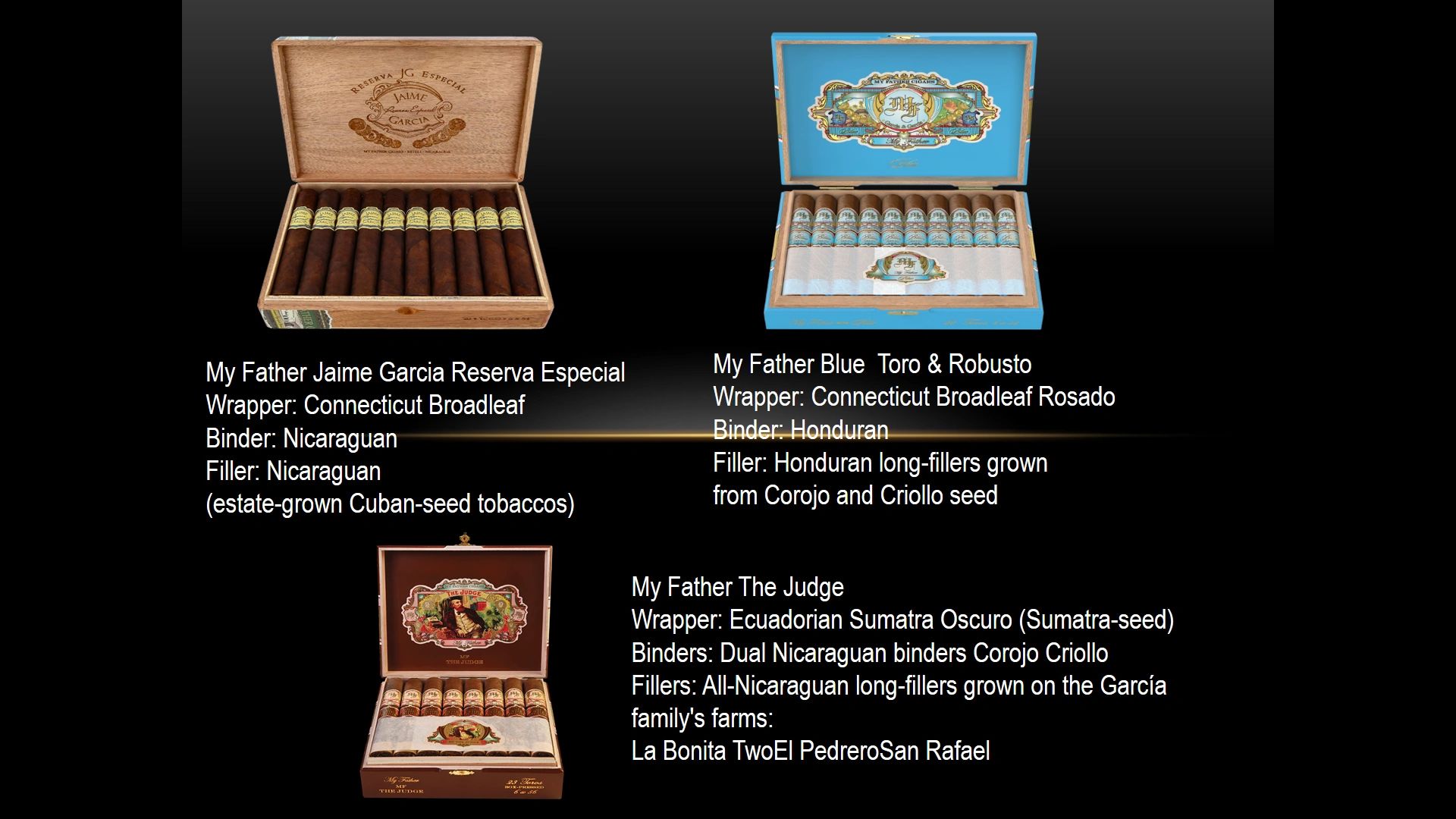 Three boxes of My Father cigars with details about wrappers, binders, and fillers.