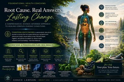 Foundational health coaching for lasting change and vibrant health.