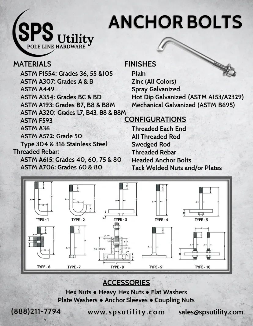 Pole Line Hardware