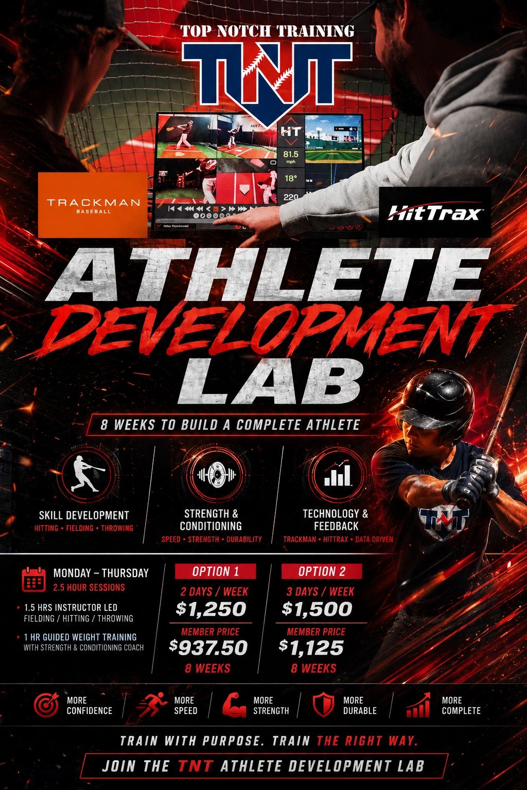 Baseball athlete development program focusing on skill, strength, and technology training.