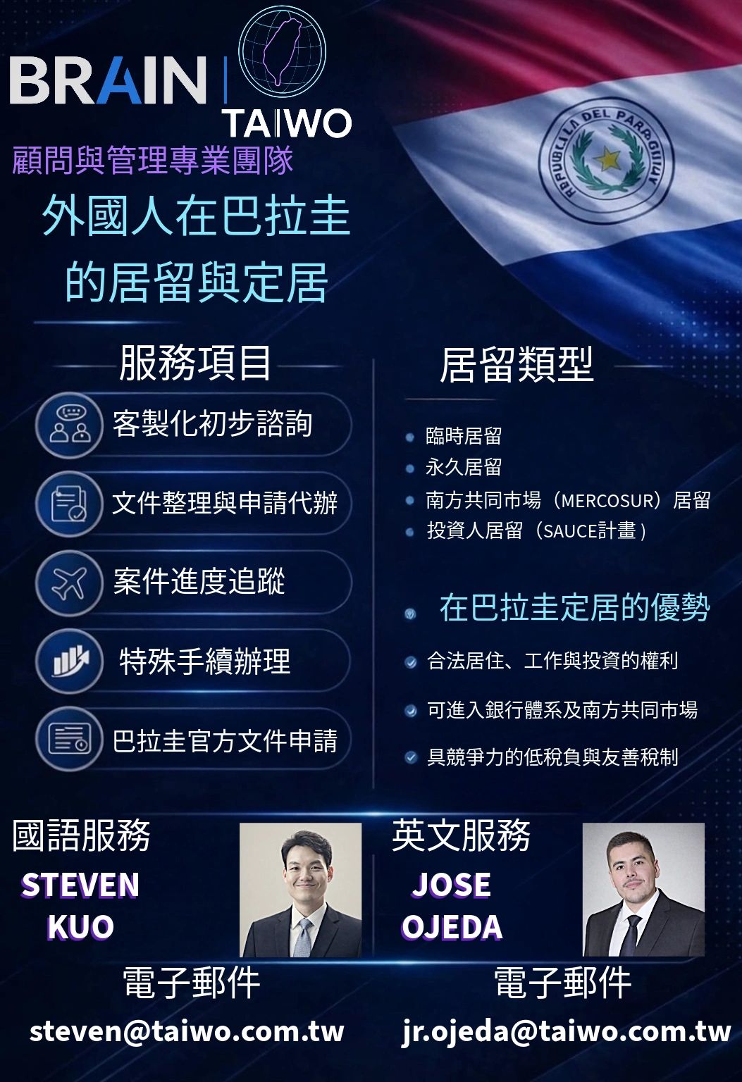 宣傳外國人在巴拉圭居留與定居服務的廣告，提供中文和英文服務。