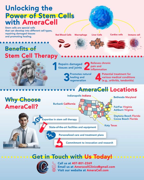 Stem cell treatments, stem, cell IV therapy, stem, cell clinic, stem, cell injection, stem cell doct