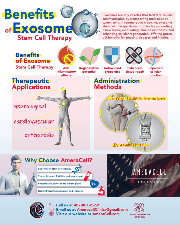Stem cell clinic, stem, cell injection, intravenous stem, cell therapy, stem cell treatment, Fairfax
