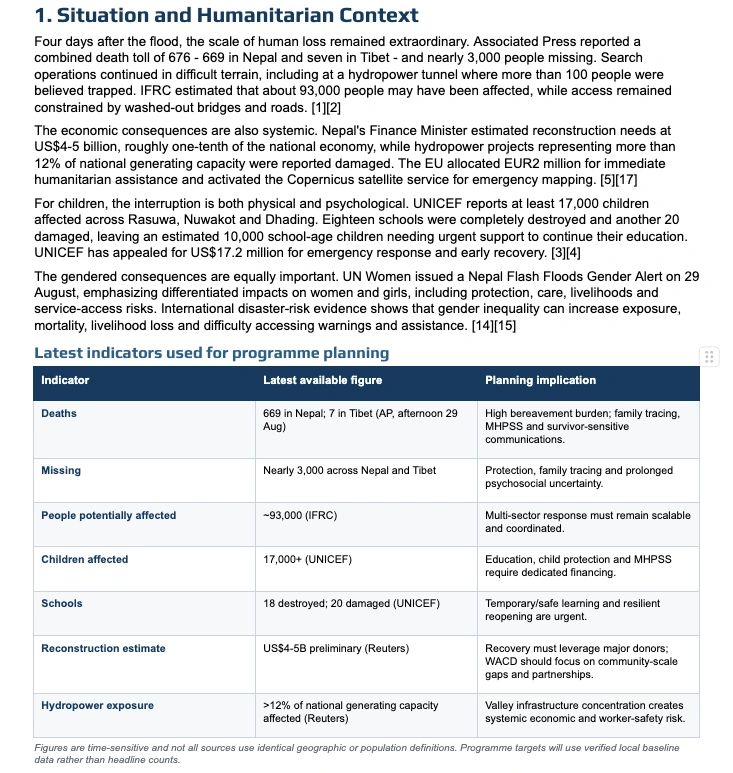 Summary of Nepal flood impact and planning indicators.