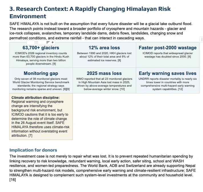 Summary of Himalayan glacier risks and research context.
