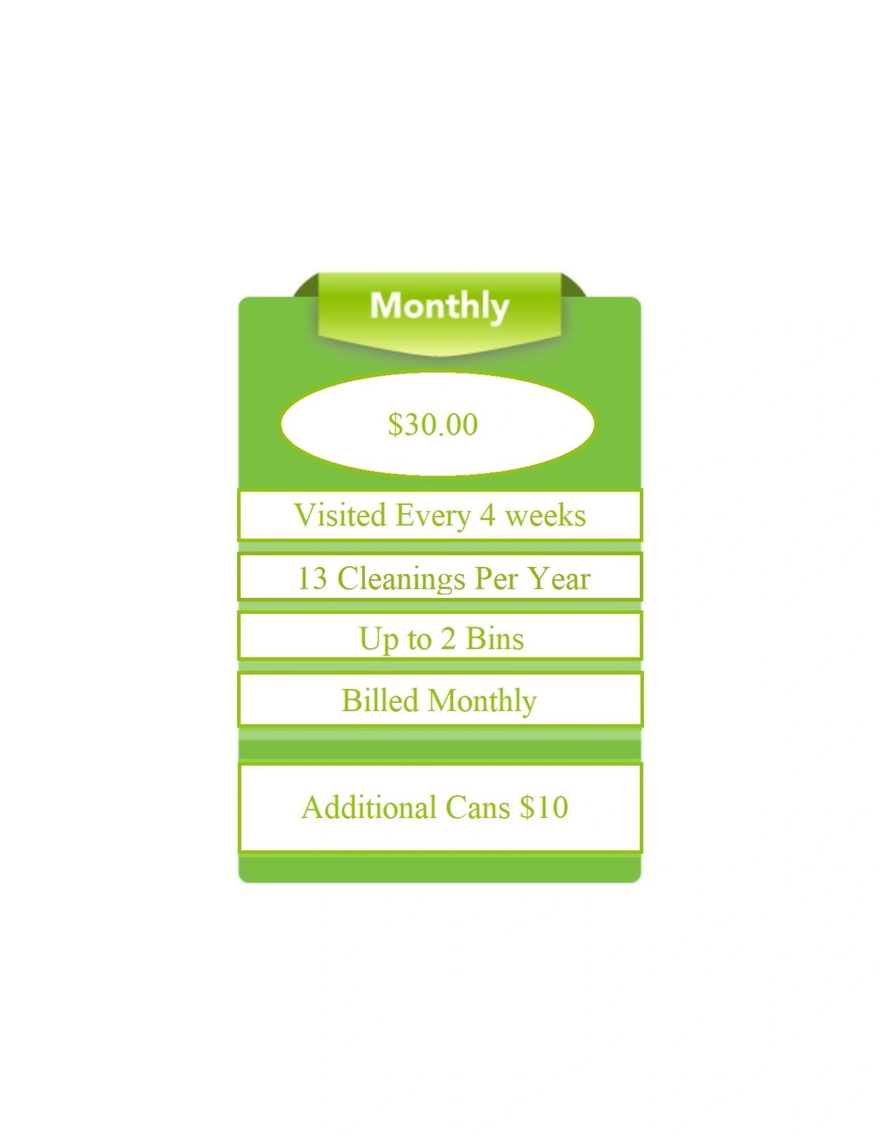 Monthly Trash Can Cleaning Service. 
Can Blasters offer the best service levels in your area. 