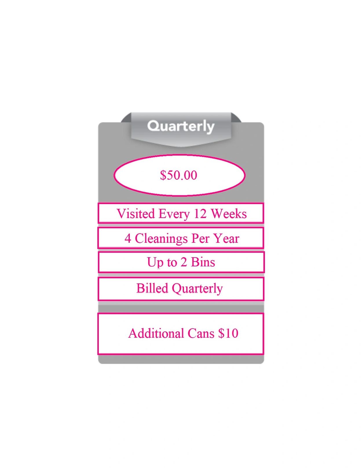 Quarterly Trash Can Cleaning Service. 
Can Blasters offer the best service levels in your area. 