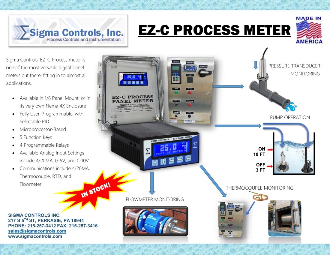 EZC Digital Process Meter