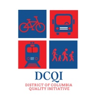 DCQI