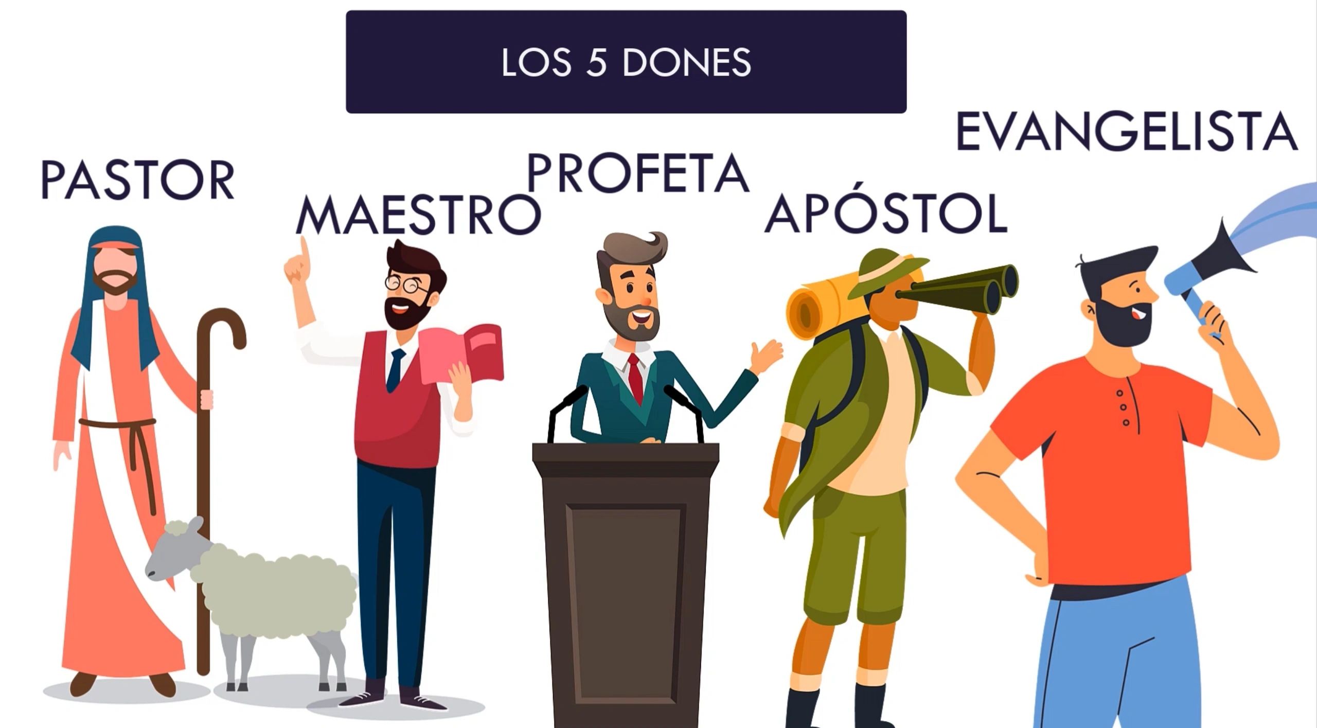 ..– Los 5 Ministerios en Efesios 4:11 ..– Los 5 Ministerios en Efesios 4:11