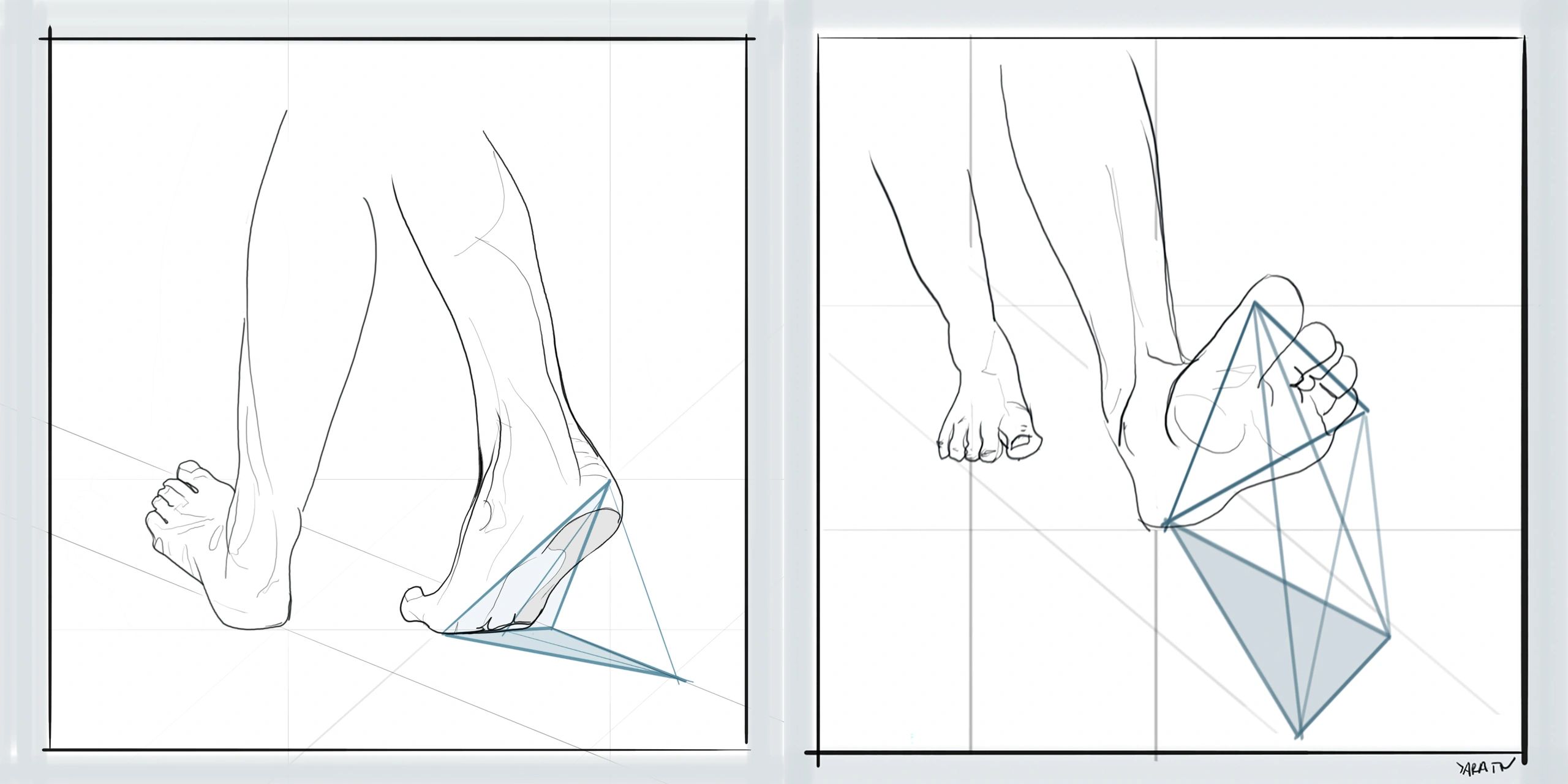 The parallel position