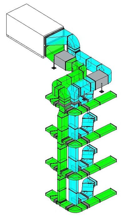 Revit tekening luchtbehandelingssyteem
luchtbehandelings kast
Kanaalwerk
By bos ventilatietechniek