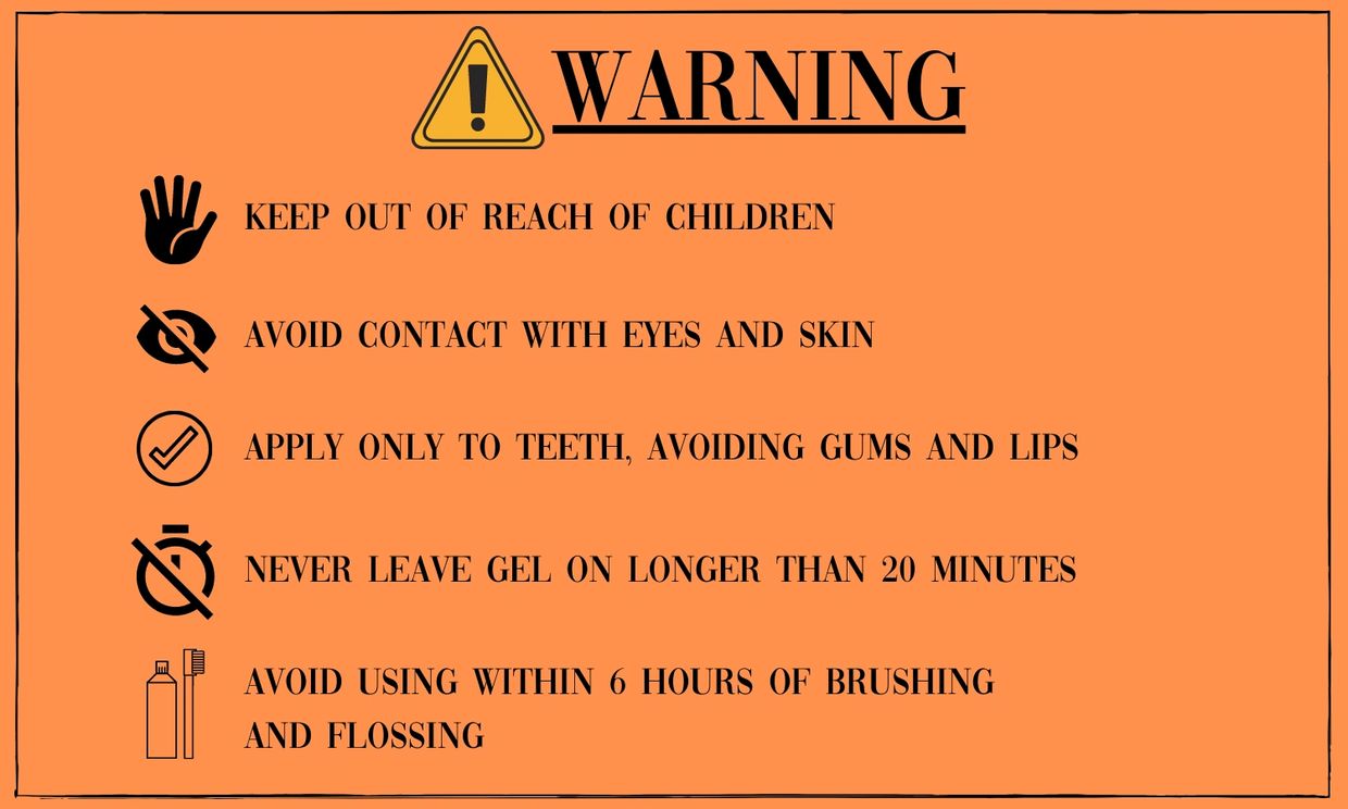 Warning label with safety precautions for using a dental gel product.