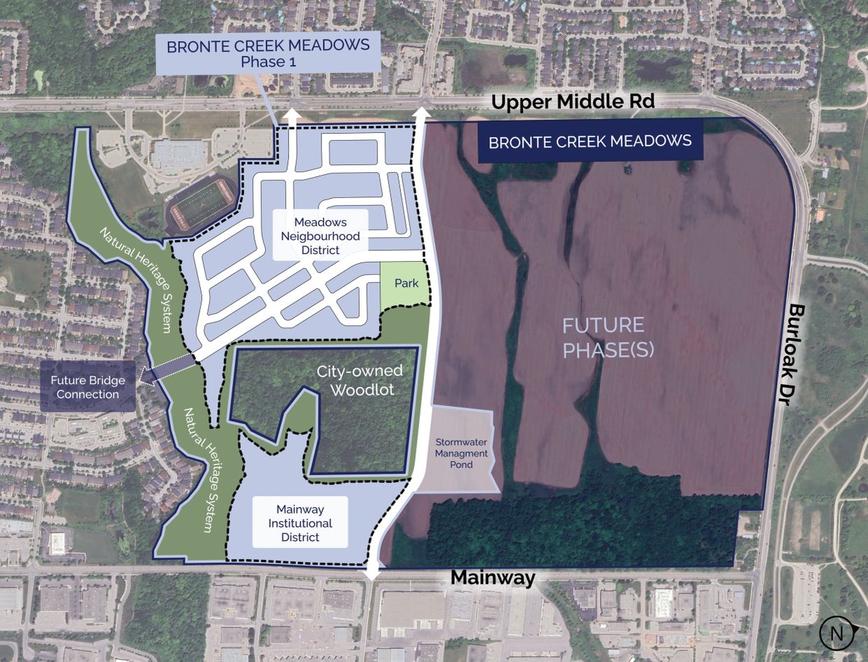 Map showing Bronte Creek Meadows development phases and districts.