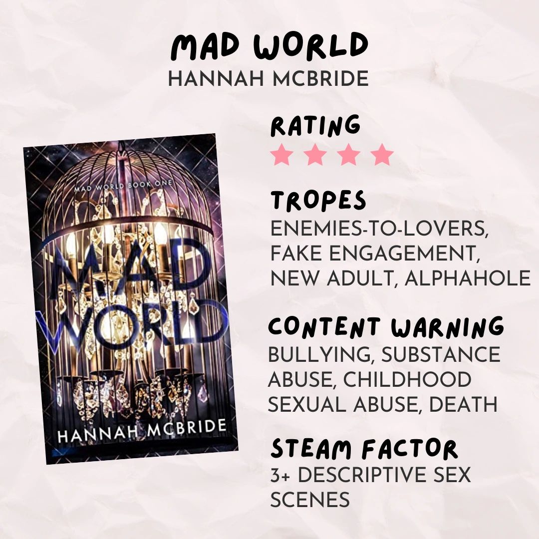 Mad World (Paperback)