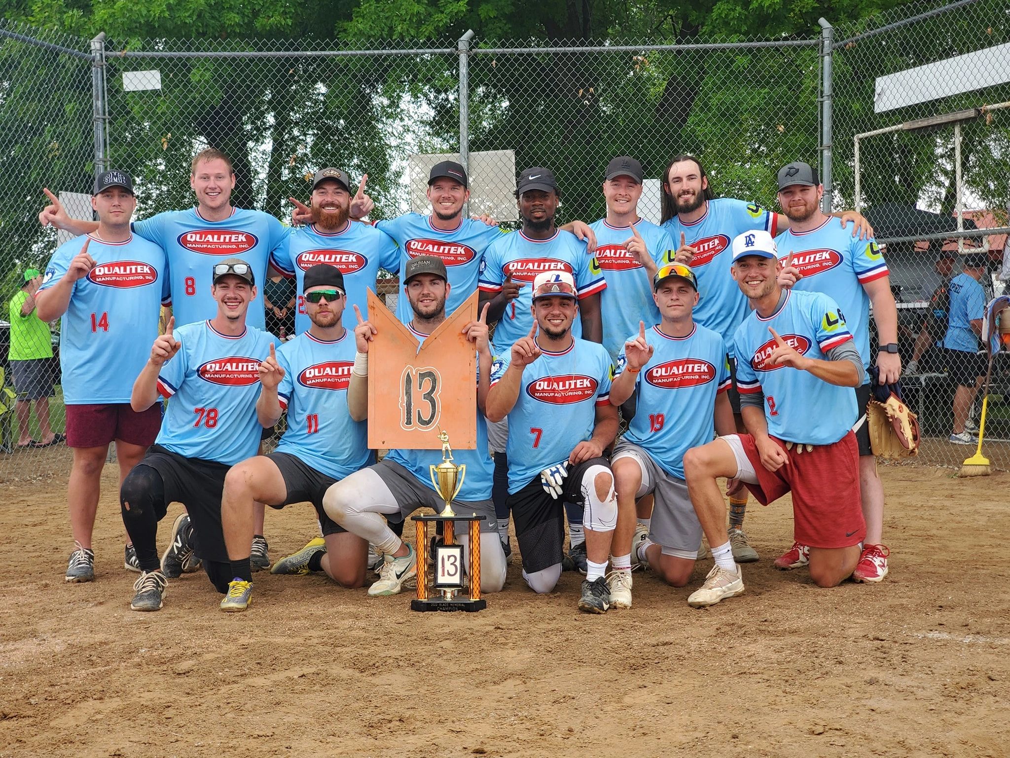 Past Blade tournament champions