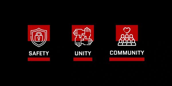 Graphic of the three pillars of Cappin4Capo: Safety, Unity, and Community. 