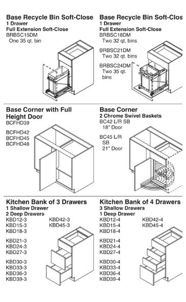 Cabinet options