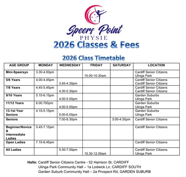 Speers Point Physie 2026 class timetable with age groups, times, and locations.