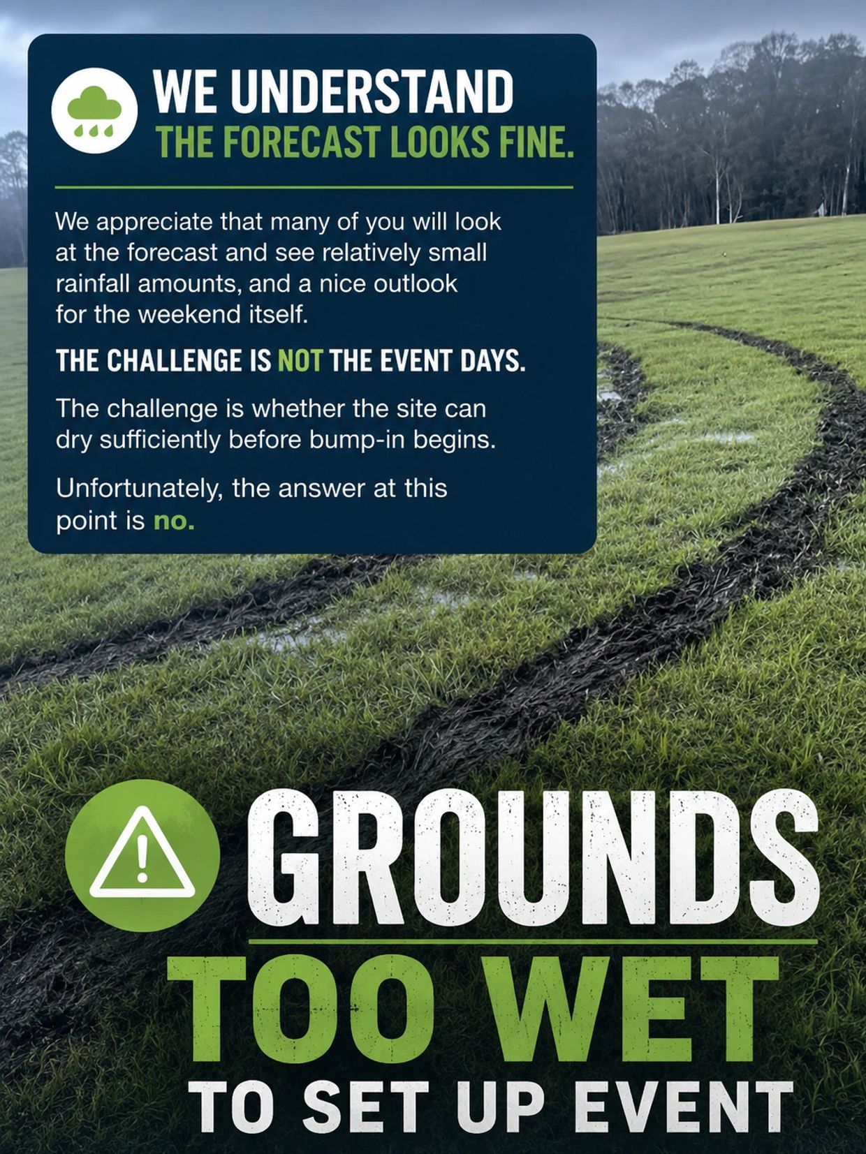 Wet grounds with tire tracks and event setup delay notice due to weather.
