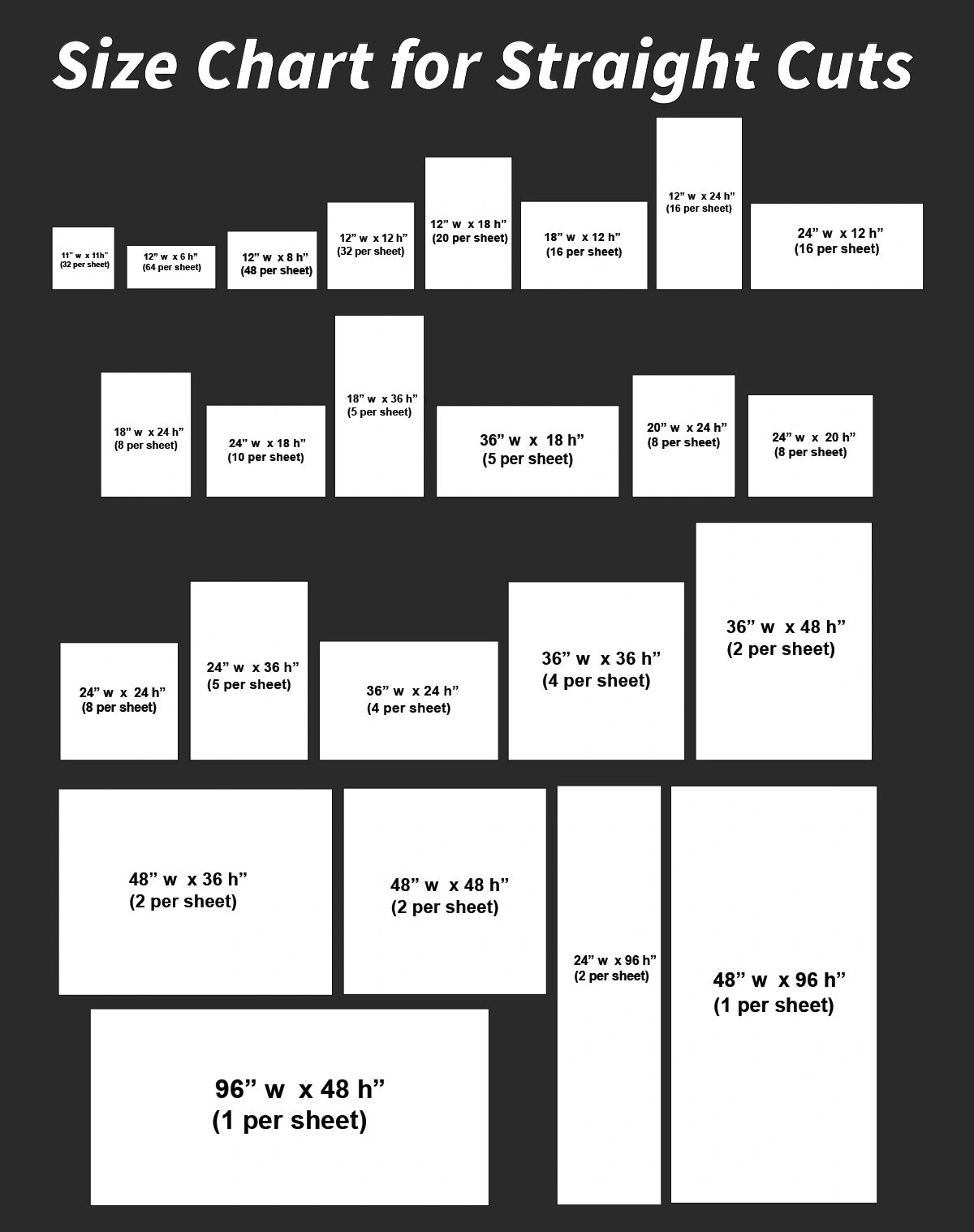 J- BOND STANDARD SIZES & STRAIGHT CUTS