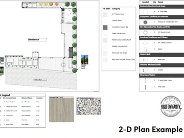 2D plans for HOA and on site employees