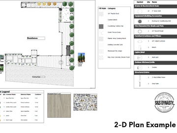 2D Single Family Home Landscape Plan