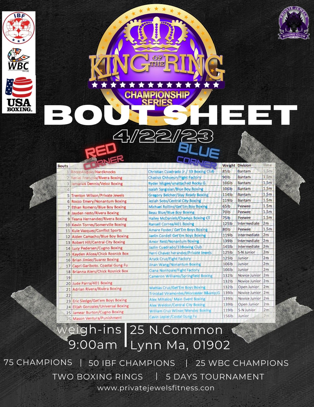 The Boxing Kings. When Americans Heavyweights Ruled The Ring PDF