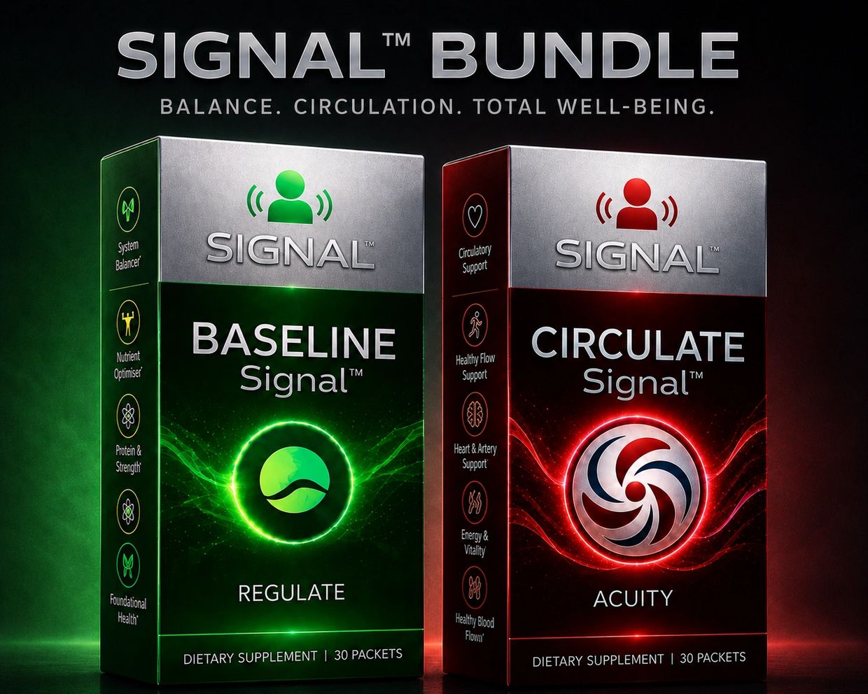 Two SIGNAL health supplement boxes, Baseline and Circulate, glowing green and red.