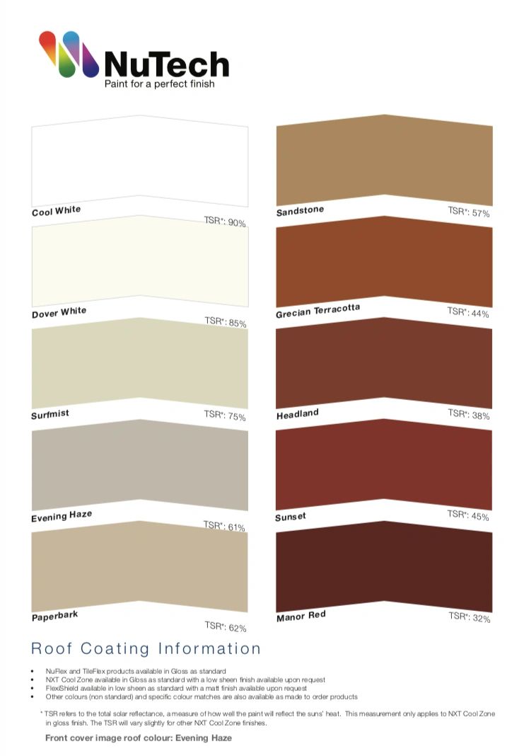 Nutech concrete sealer colour chart