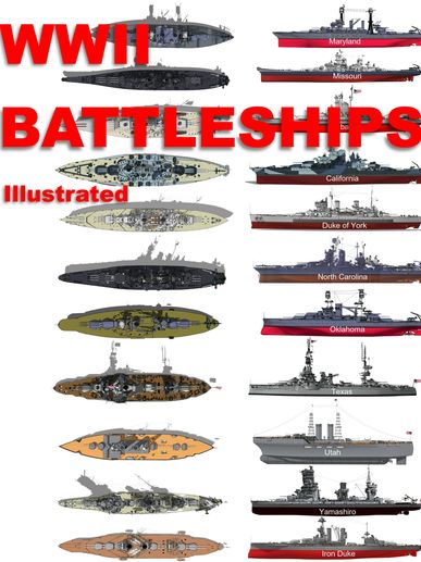 World War 2 Battleships