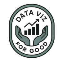 Data Viz for Good