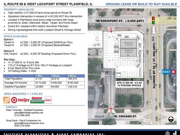 PLAINFIELD SITE MAP
