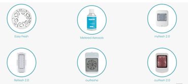 Eco and Environmental Friendly Air care Fragnance
