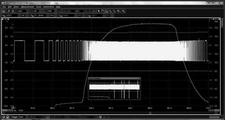SOMETIMES CATCHING A GLITCH WHICH CAN OCCUR WITHIN A FEW THOUSANDTHS OF A SECOND REQUIRES THE BEST E