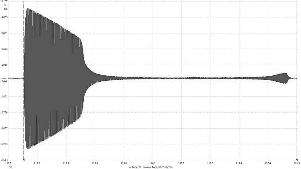WAVEFORM GENERATED WHEN TOUCHING THE EXTERIOR DOOR HANDLE ON A VEHICLE EQUIPPED WITH A KEYLESS ENTRY