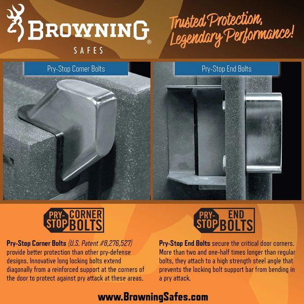 Browning Firearm Safe Bolts