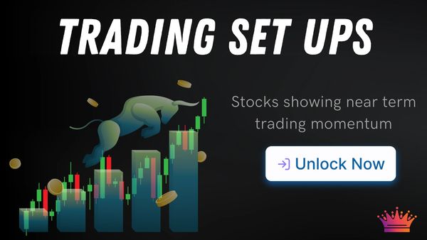Trading setups with stocks showing near-term momentum.