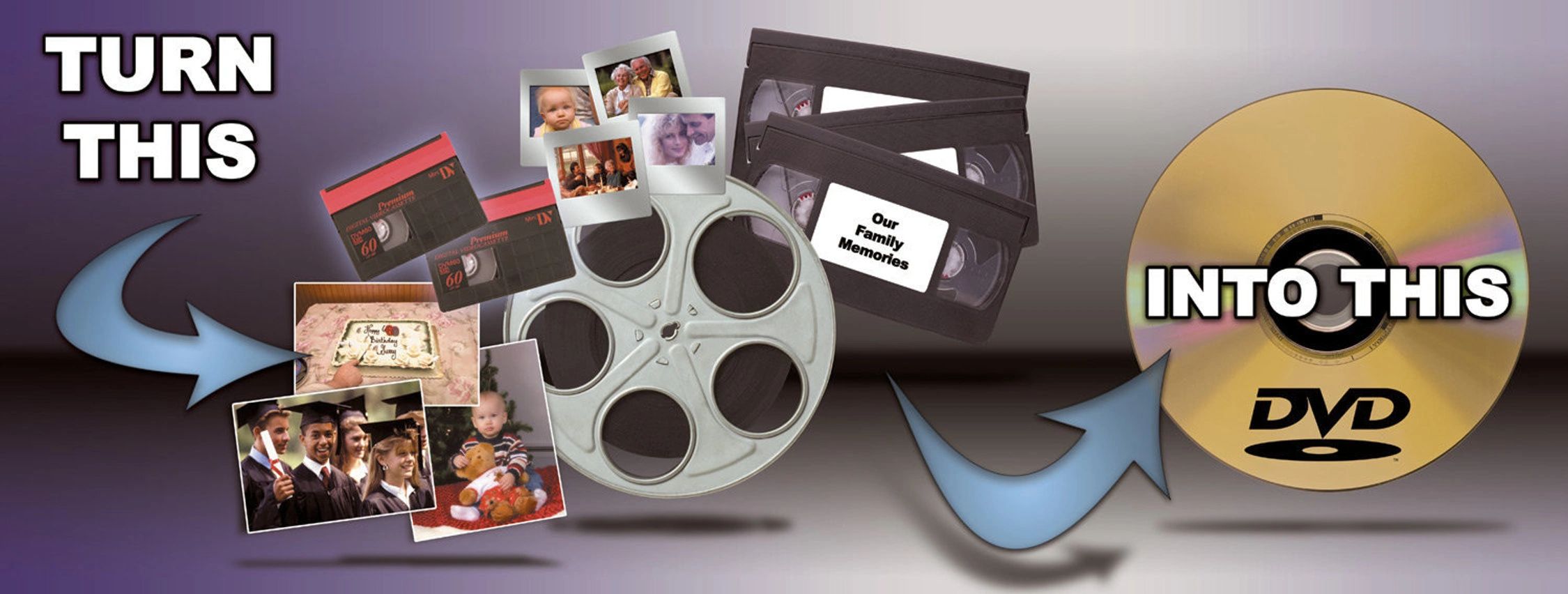 Convert your precious memories into a digital media today!